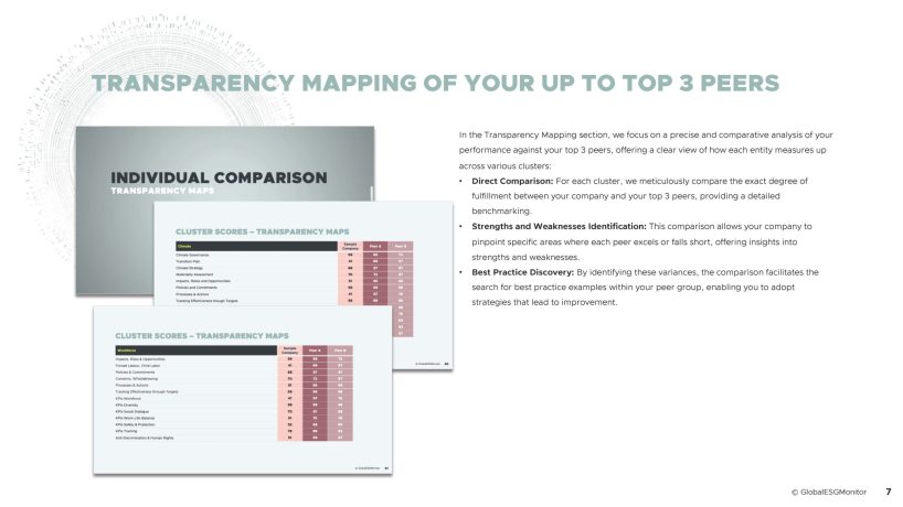 6 transparency mapping